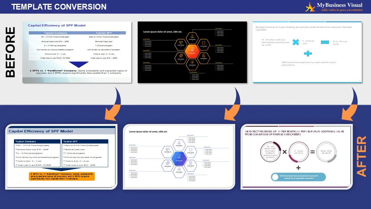 Corporate Presentation Design